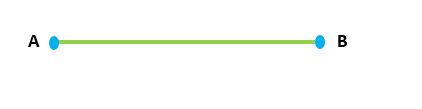Line segment example