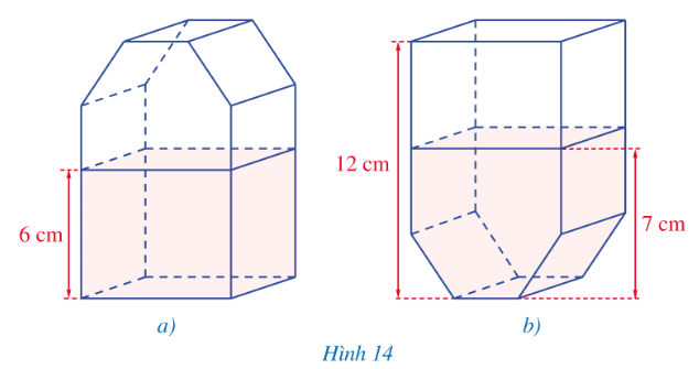 BÀI TẬP CUỐI CHƯƠNG II 