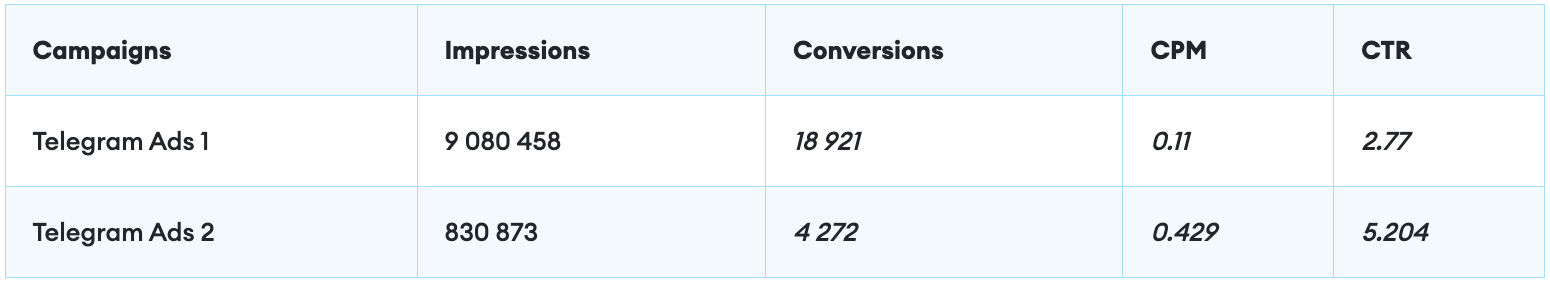 AD_4nXcF4XE2N83x6Nnzm_DlJh4Vjfv3jm4UNelTdKQ0SvkPXMgJI4PvlKX3uAacFa6g33QJCgubX3p_X55r5_ReT1NBECly-LV9cnNyLeZxpJeOSqz3PDor3FGK1I__dEPMuNkSOWTZfw