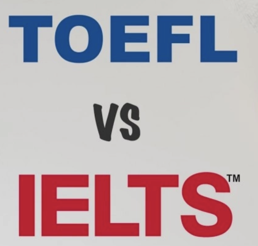 ielts score for Canada