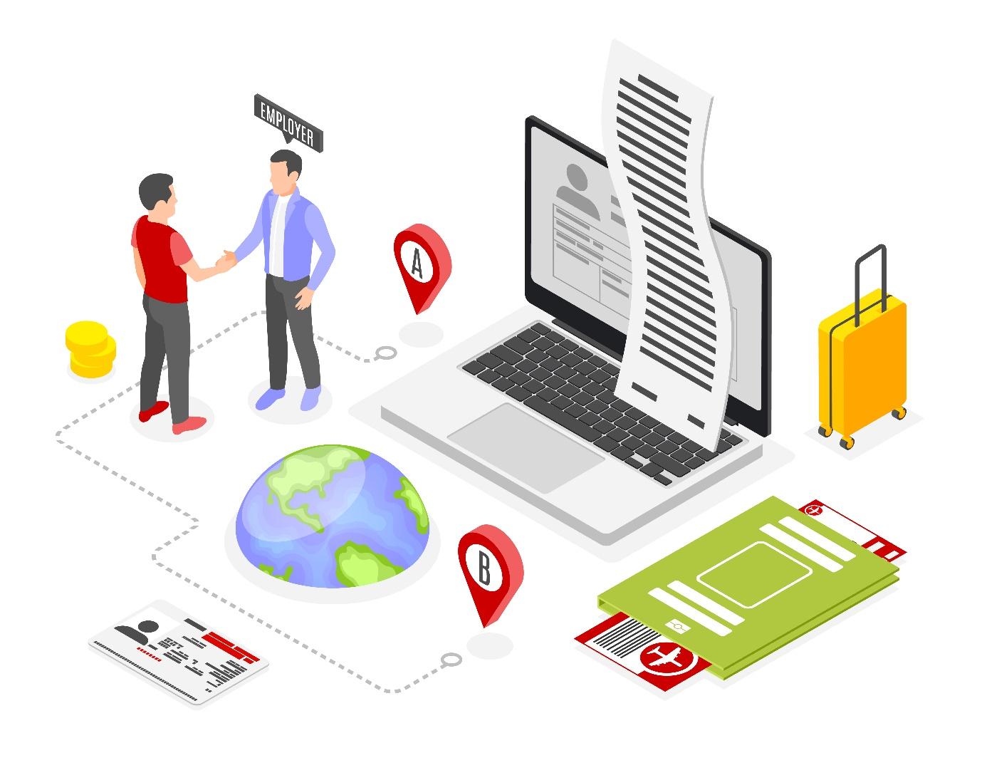 esim-solutions