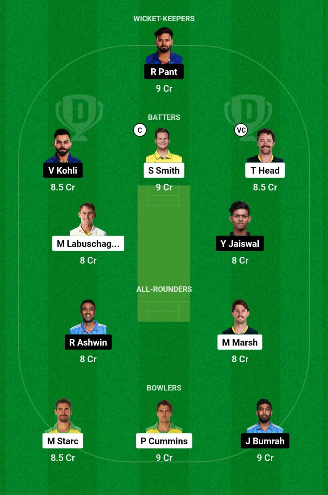 AUS vs IND Dream11 Prediction 1st Test Small League Team