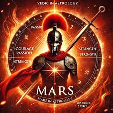 Mars in Astrology: Releasing Your Inner Warrior