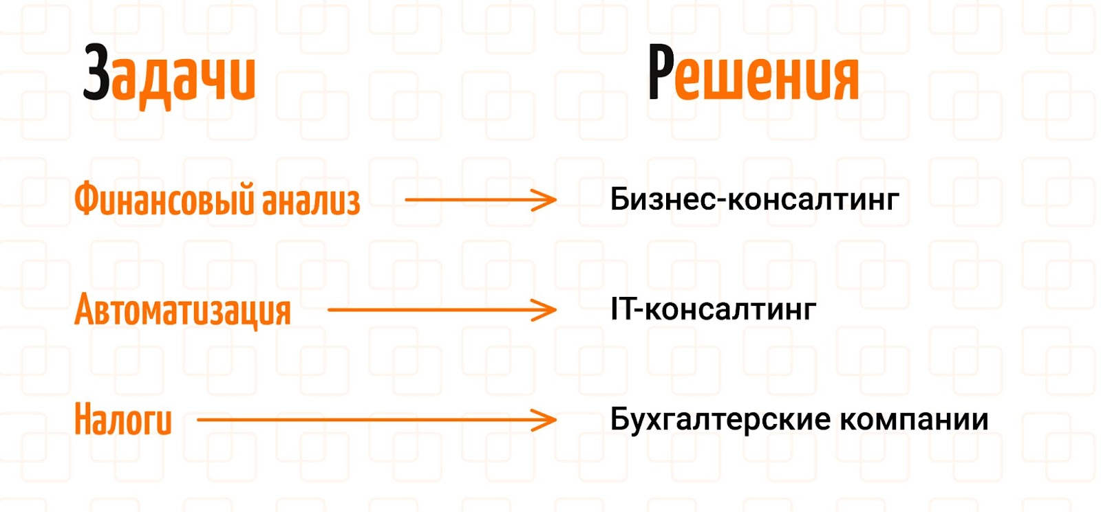 Налоговая реформа 2025 года: что ждет бизнес и как подготовиться