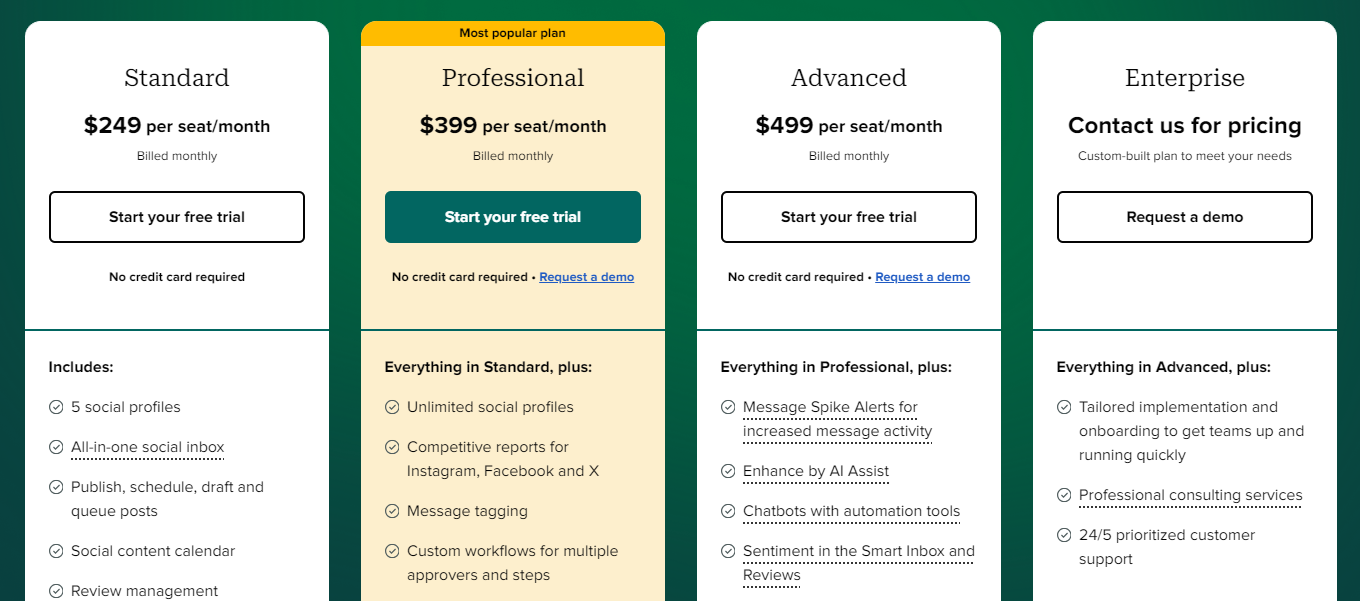 Sprout Social pricing