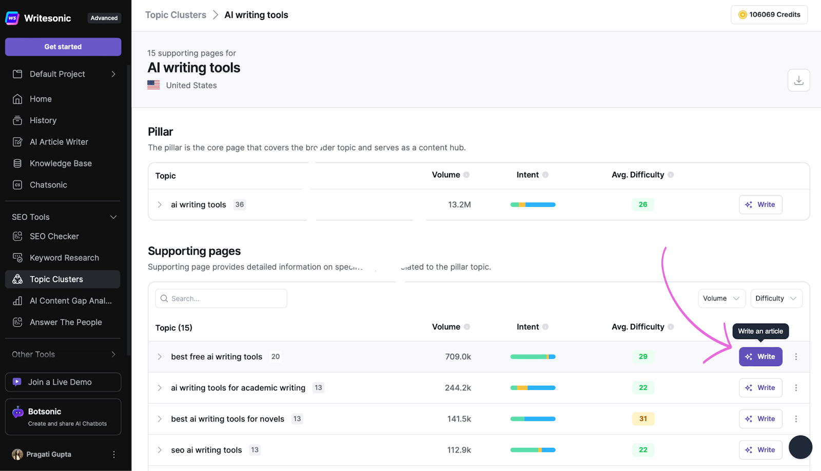 Writesonic's Topic Clusters Tool - Content automation