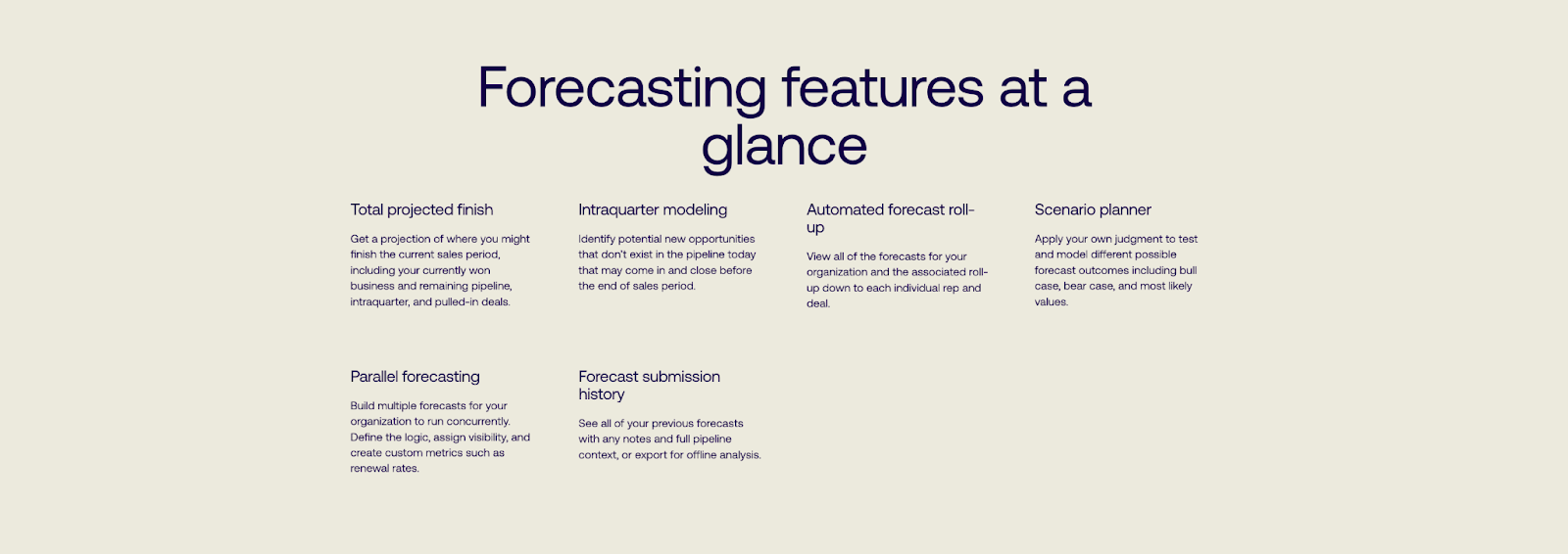 AI sales forecasting