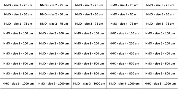 Thông số túi lọc nước sinh hoạt NMO