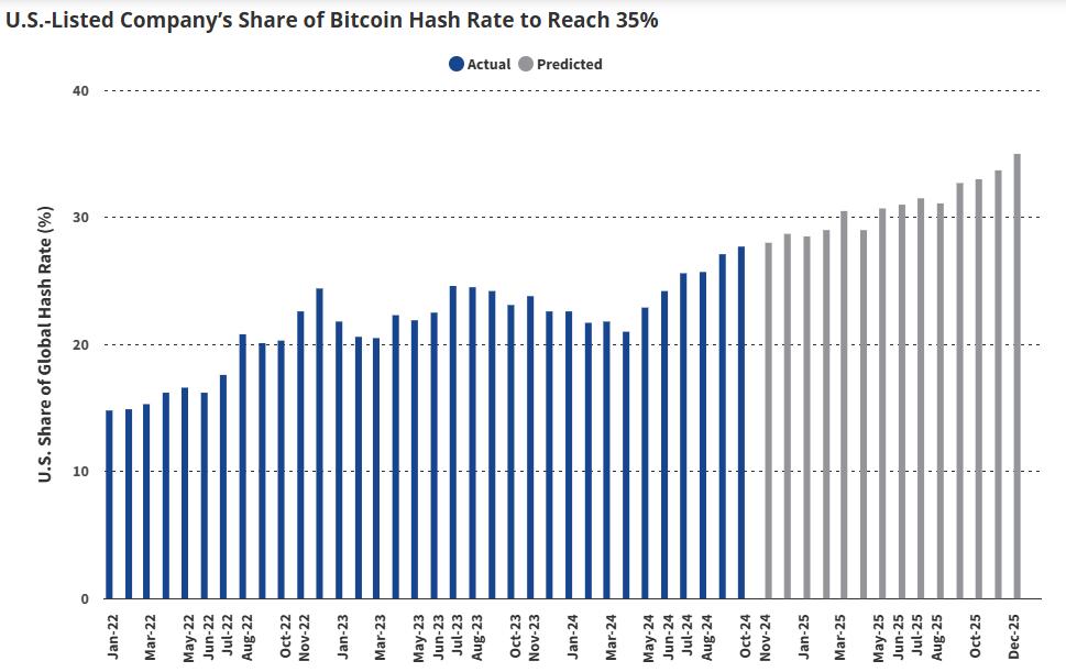 hodl-post-image