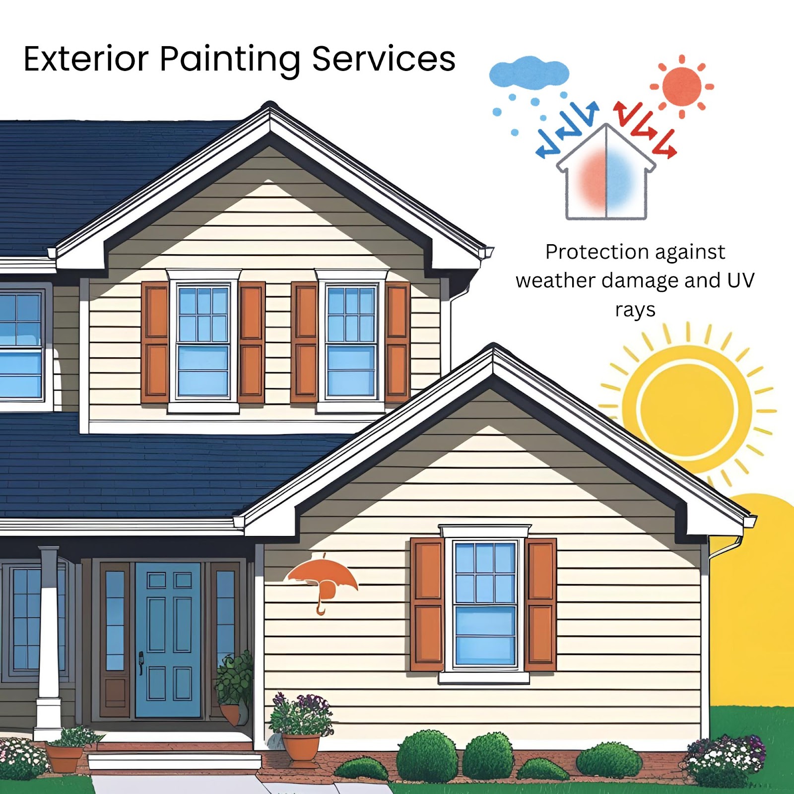 Exterior Painting