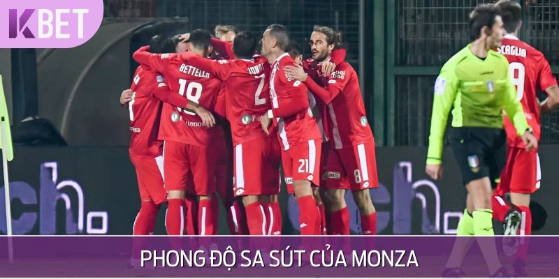Monza được xếp vào đội để lọt lưới nhiều nhất mùa này
