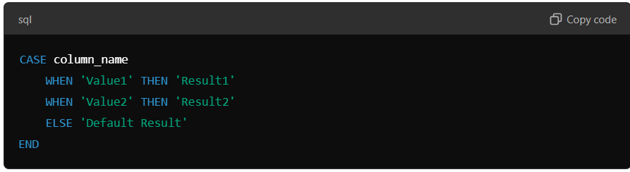 SQL CASE Statement