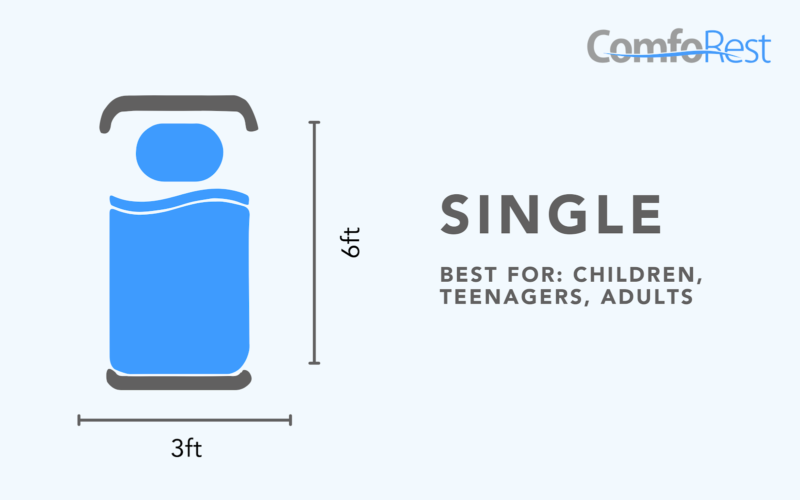 Single bed size guide: 3ft x 6ft – ideal for children, teenagers, and adults seeking a compact sleeping solution