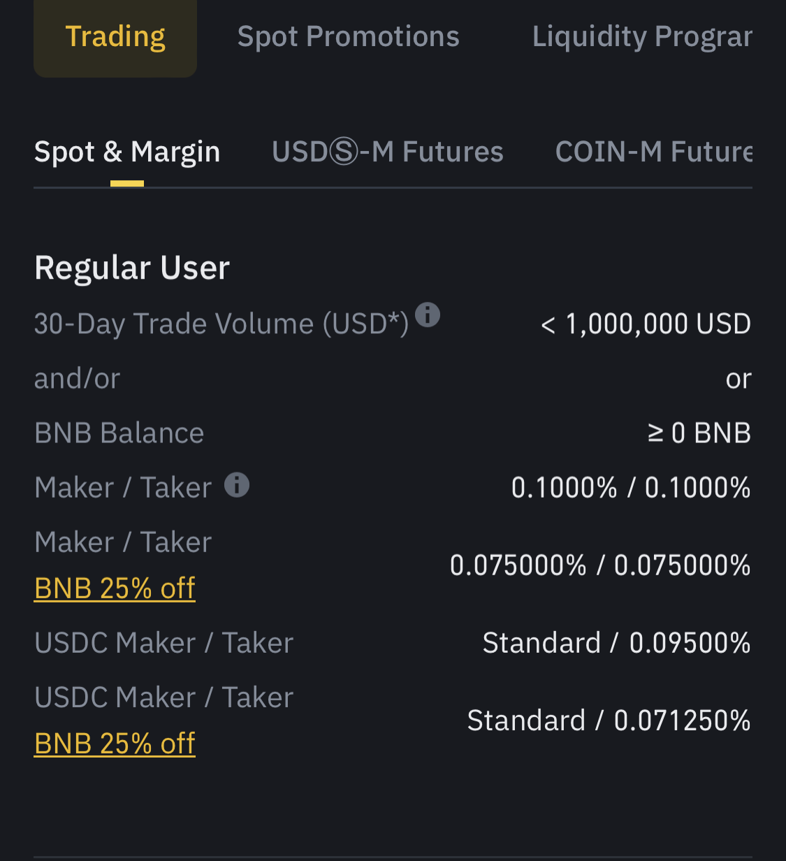 Binance fee structure 
