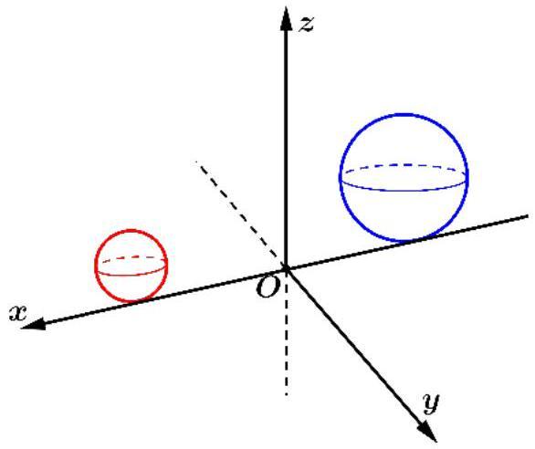 A diagram of a sphere and a sphere

AI-generated content may be incorrect.