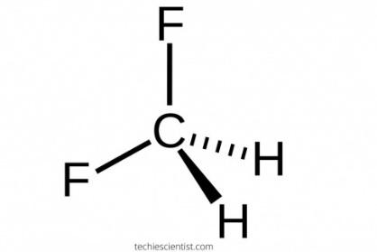 CHƯƠNG 5. DẪN XUẤT HALOGEN - ALCOHOL – PHENOLBÀI 22: ÔN TẬP CHƯƠNG 5