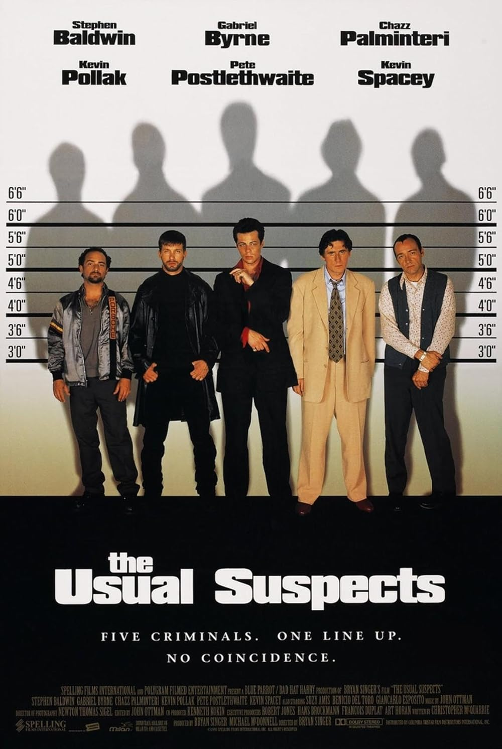 The Usual Suspects- Movie Like Maharaja