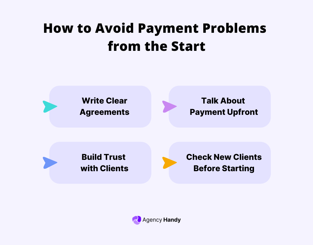 How to Avoid Payment Problems from the Start