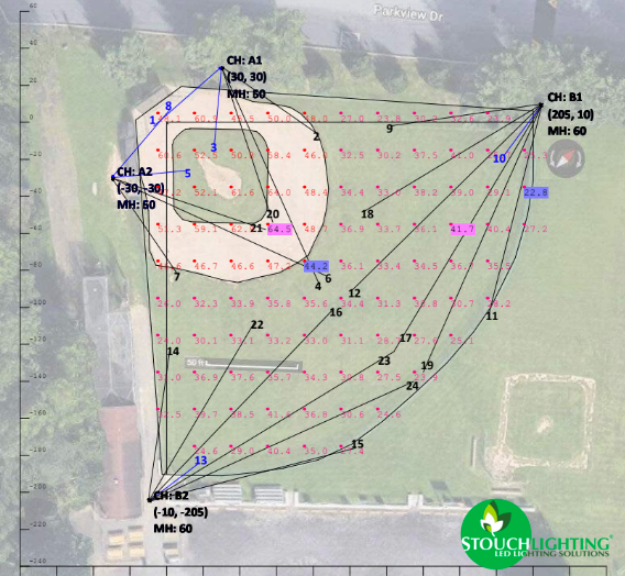 Photometric Analysis for Little League Field Lighting | Stouch Lighting