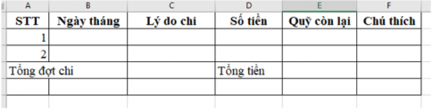 BÀI 6. THỰC HÀNH TỔNG HỢP