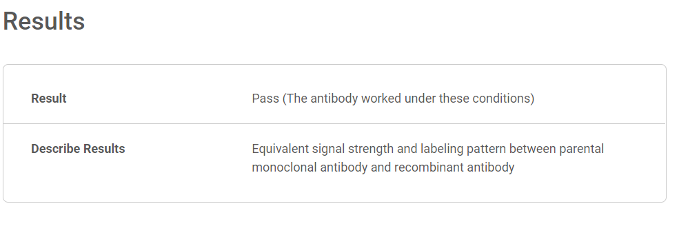 Antibody result is Pass (the antibody worked under these conditions.) The results are described as "Equivalent signal strength and labeling pattern between parental monoclonal antibody and recombinant antibody.