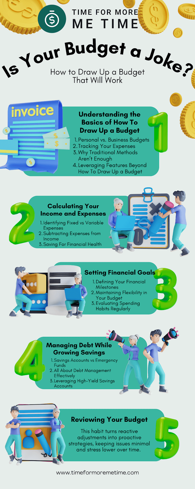 is your budget a joke infographic