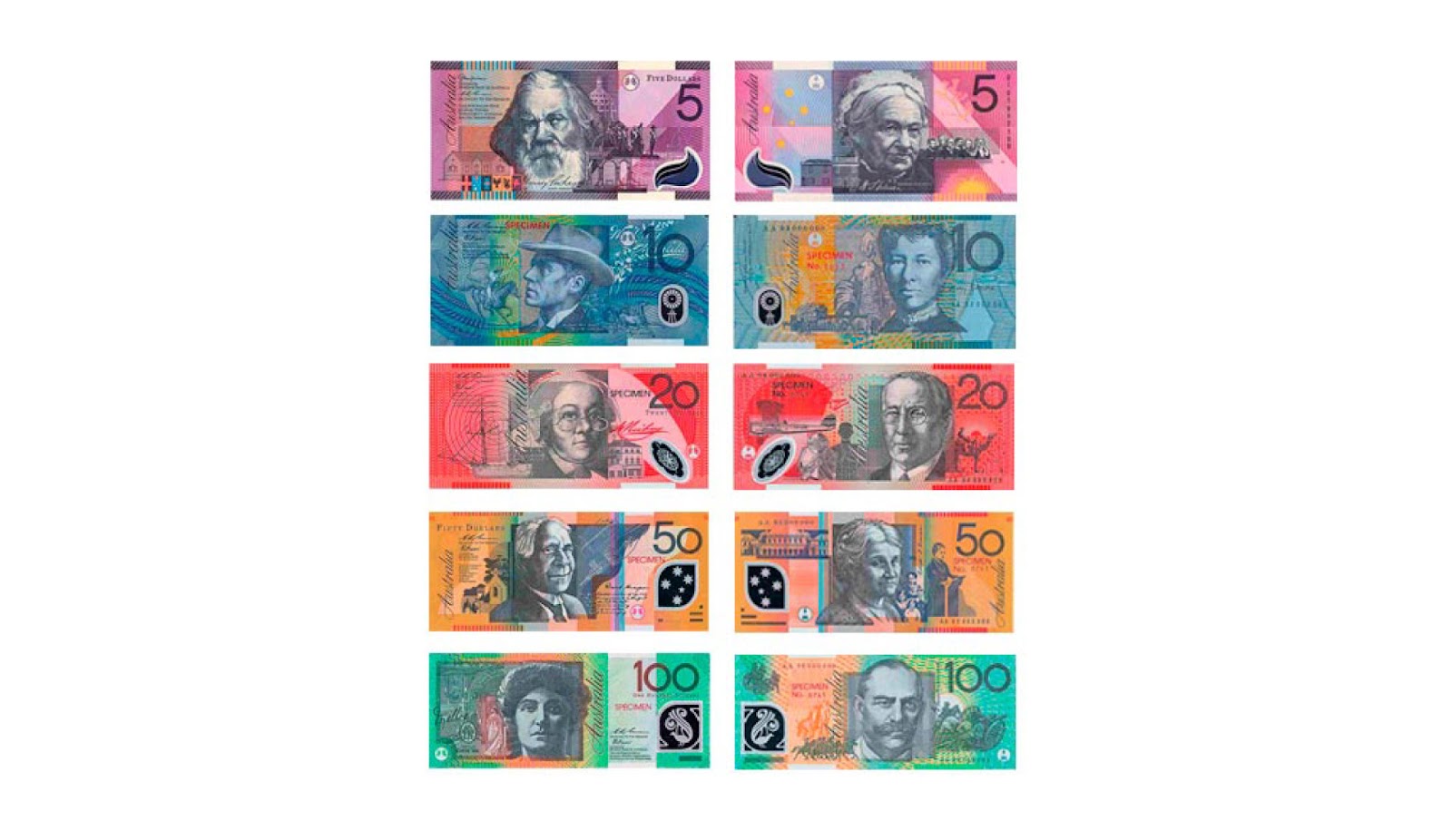 Billetes australianos