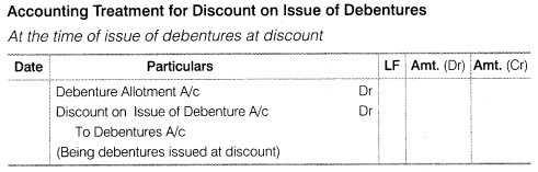 NCERT Solutions for Class 12 Accountancy Part II Chapter 2 Issue and Redemption of Debentures LAQ Q4