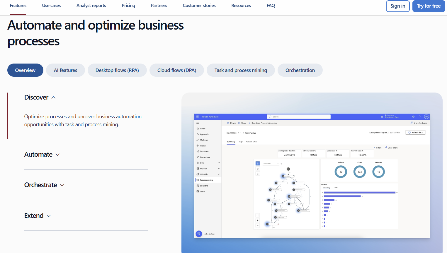 Power Automate’s home page listing out its key capabilities