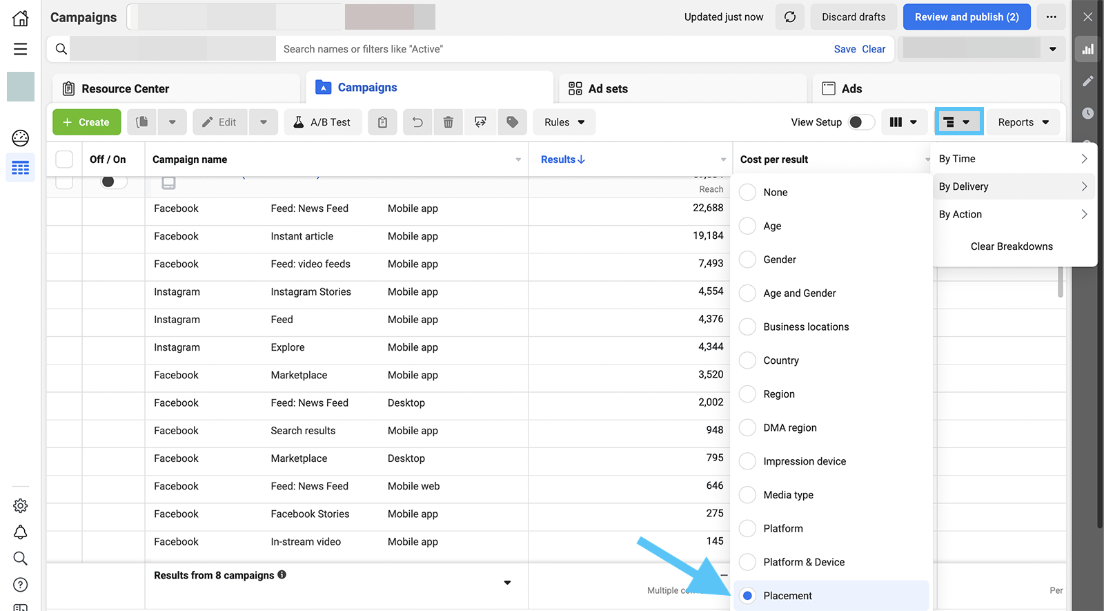 Facebook Ads breakdowns by placement or platform