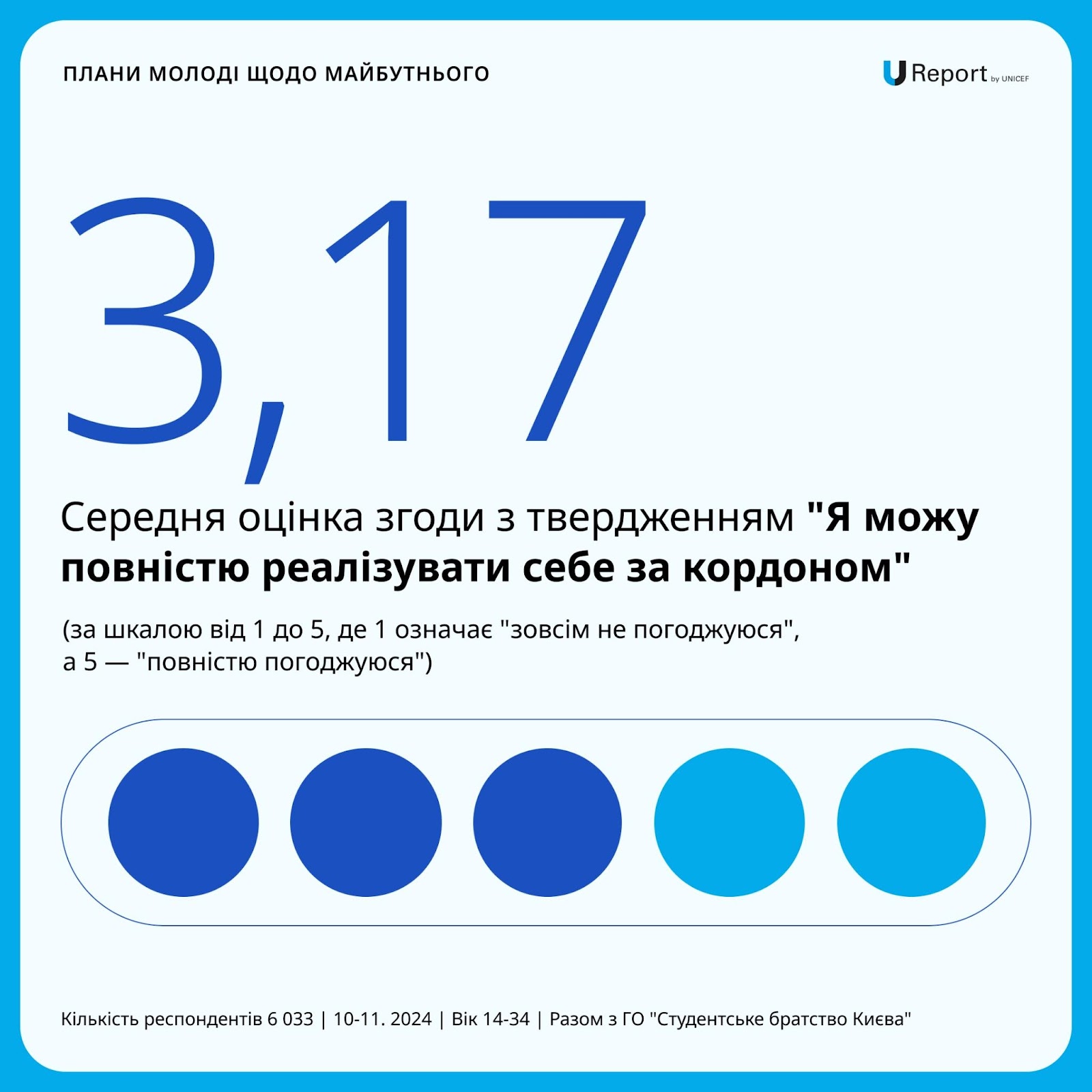 Изображение выглядит как текст, снимок экрана, Шрифт, число

Автоматически созданное описание