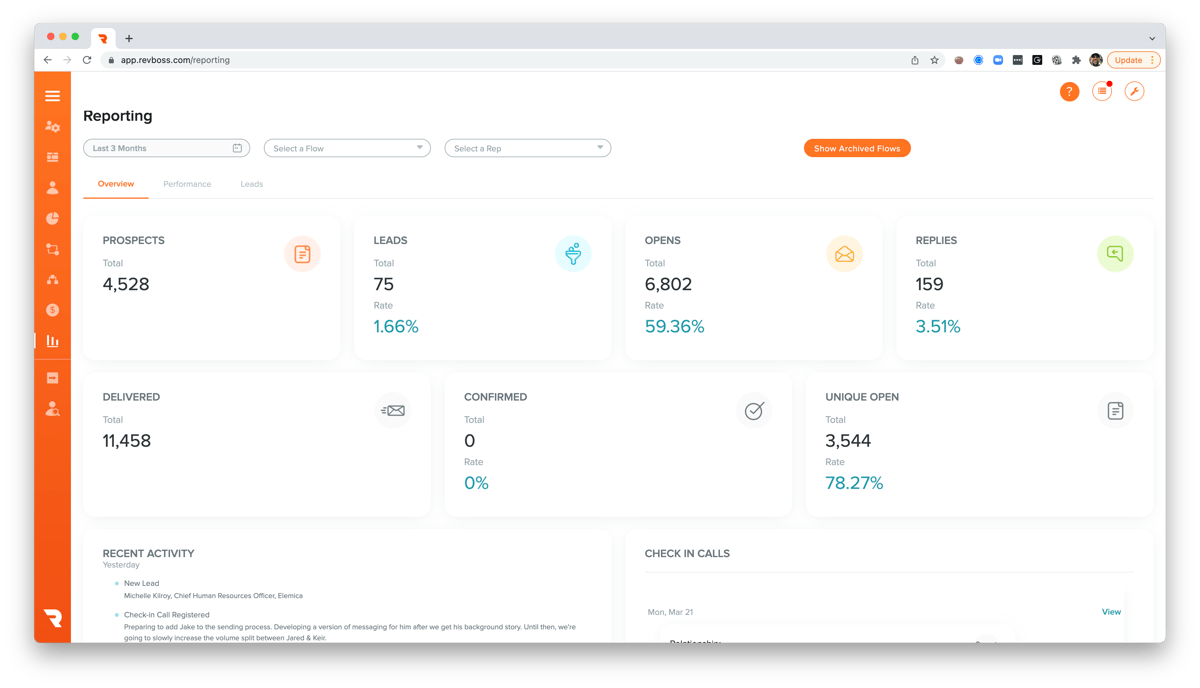 RevBoss Demo - Transparent Reporting