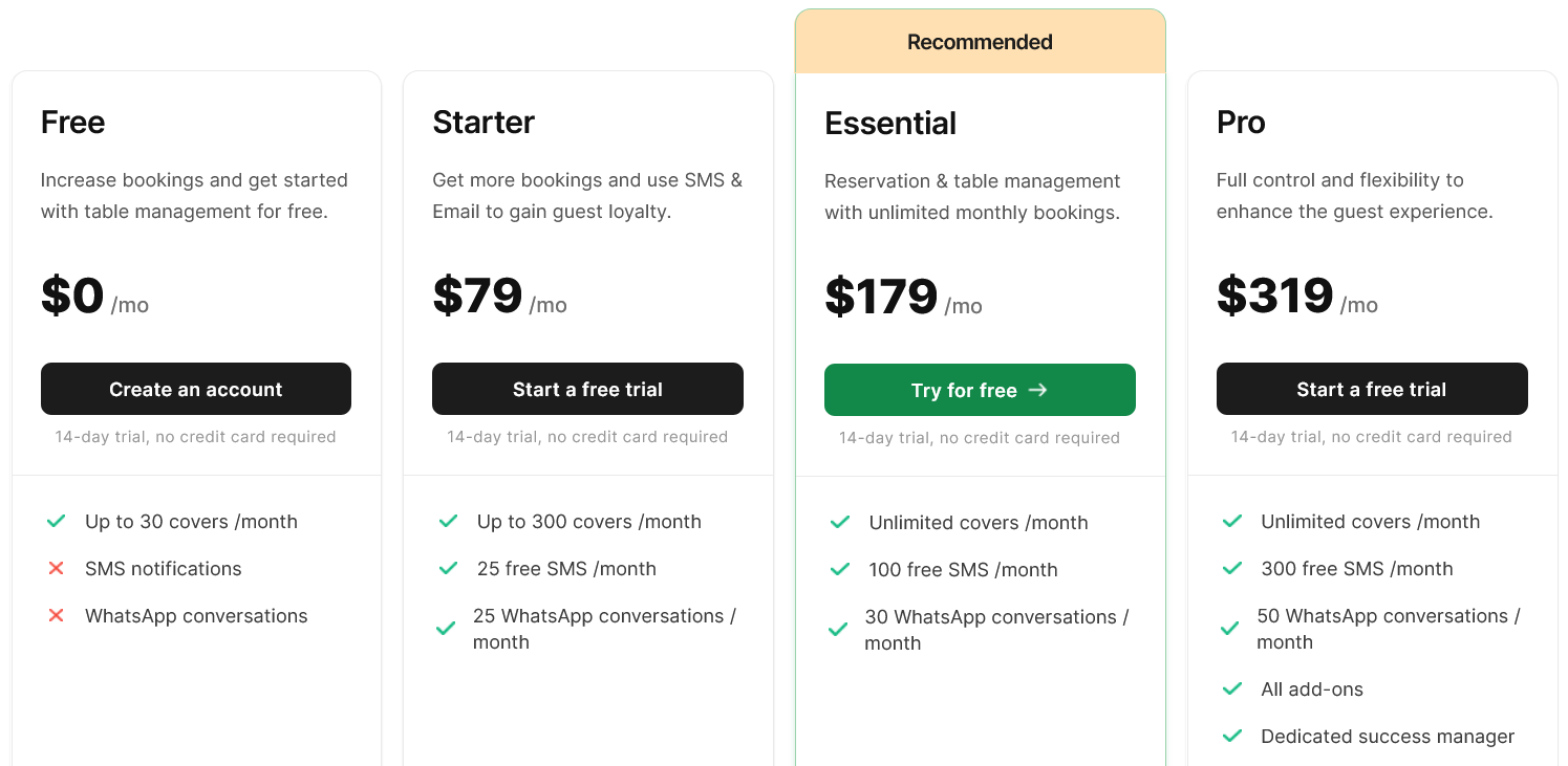 Eat App pricing plans