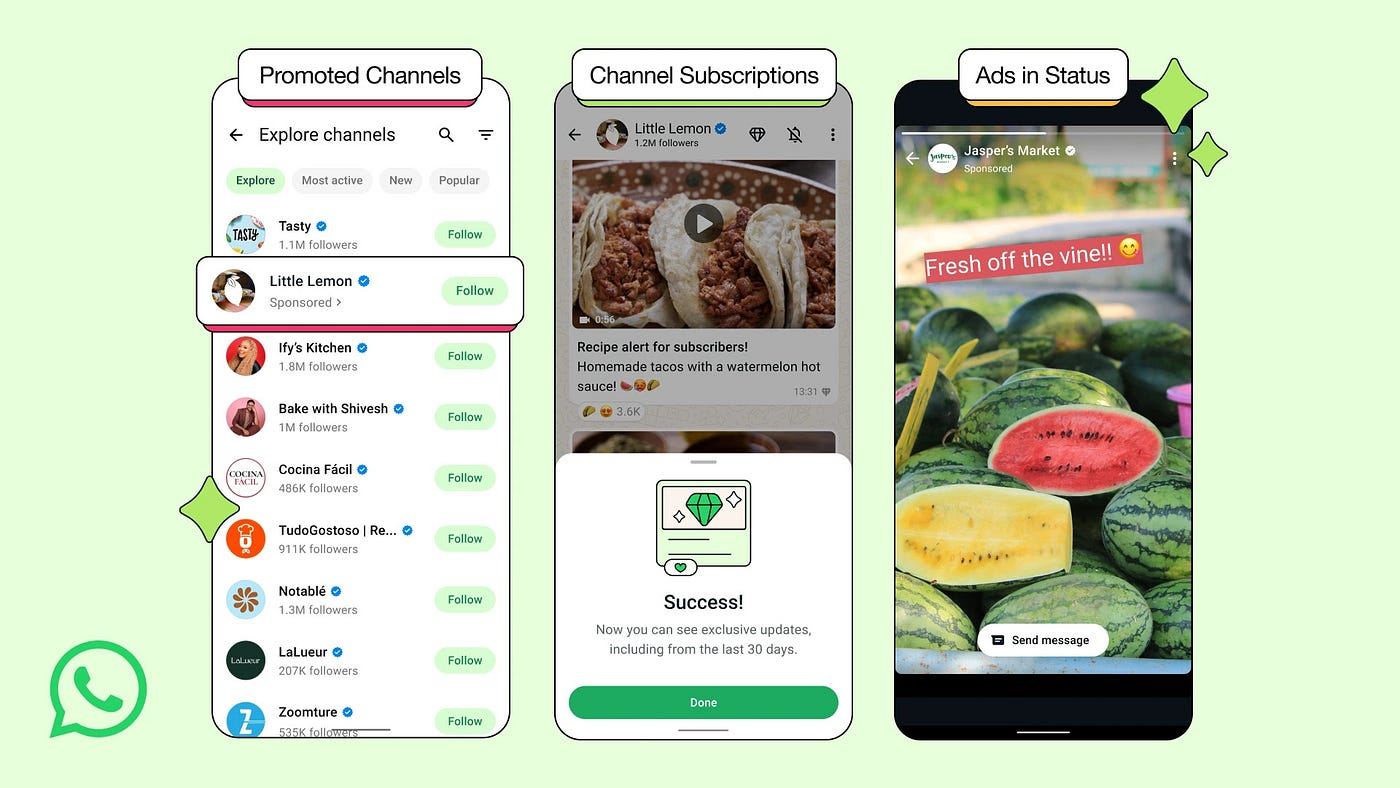 Meta ads in Whatsapp
