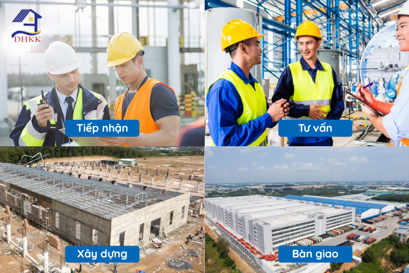 Xây dựng nhà xưởng