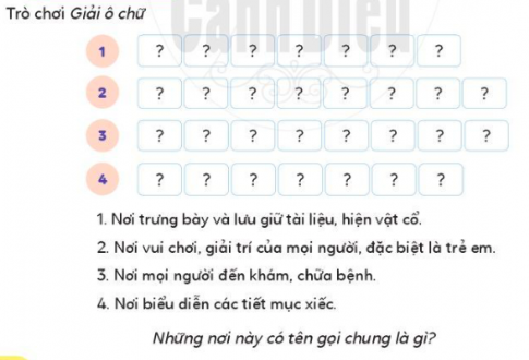 2. Tìm hiểu về quy định nơi công cộngCâu hỏi: a. Em đã từng đến nơi công cộng nào?b. Nơi công cộng thường có những quy định gì?Giải nhanh:a. Em đã từng đến công viên, bảo tàng, di tích, bệnh viện.b. Những nơi công cộng thường quy định cấm đổ rác, vứt rác bừa bãi, không hút thuốc, nói nhỏ, xếp hàng,..3. Thảo luận sự cần thiết về quy định tuân thủ nơi công cộng