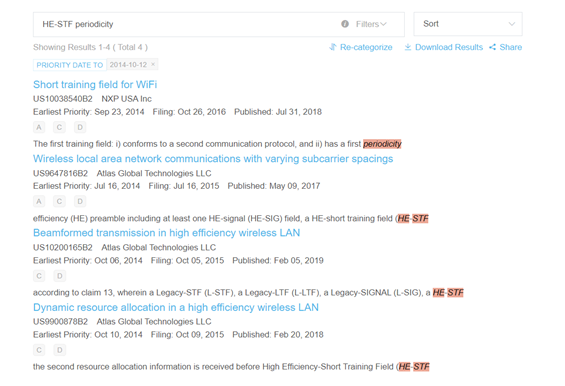 WiFi 6 Patent Landscape