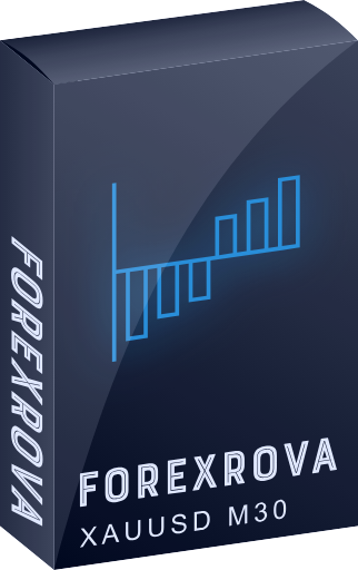 Forexrova Launches Advanced New Trading Robot For Meticulous Xauusd Analysis