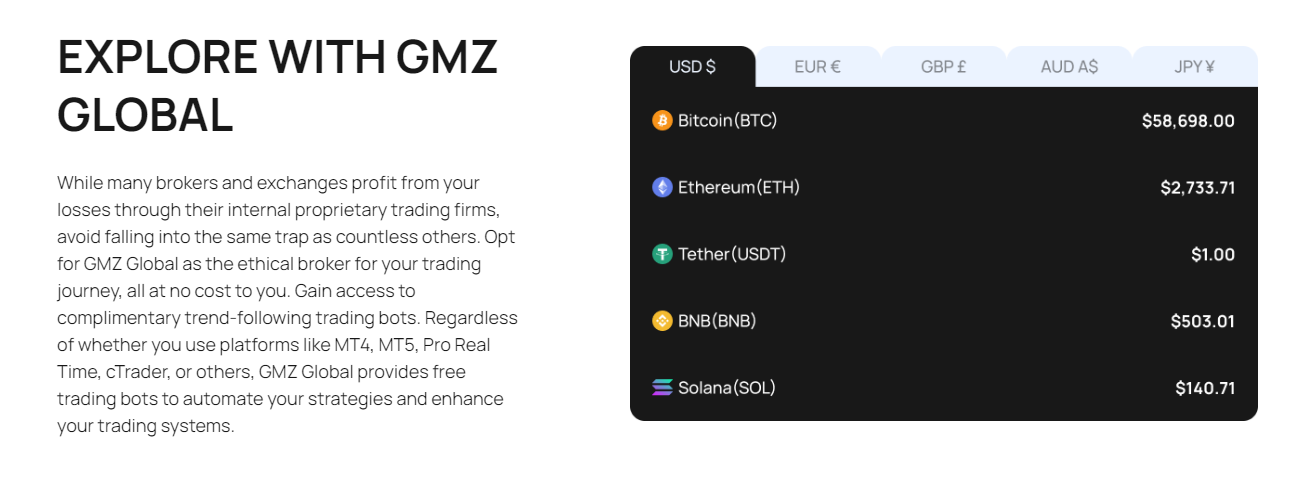 GMZ Global crypto coverage