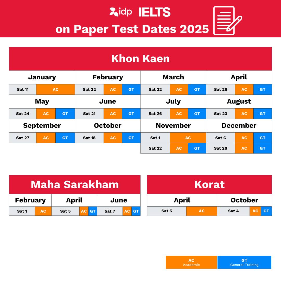 ตารางสอบ IELTS ขอนแก่น นครราชสีมา และจังหวัดใกล้เคียงในภาคอีสาน