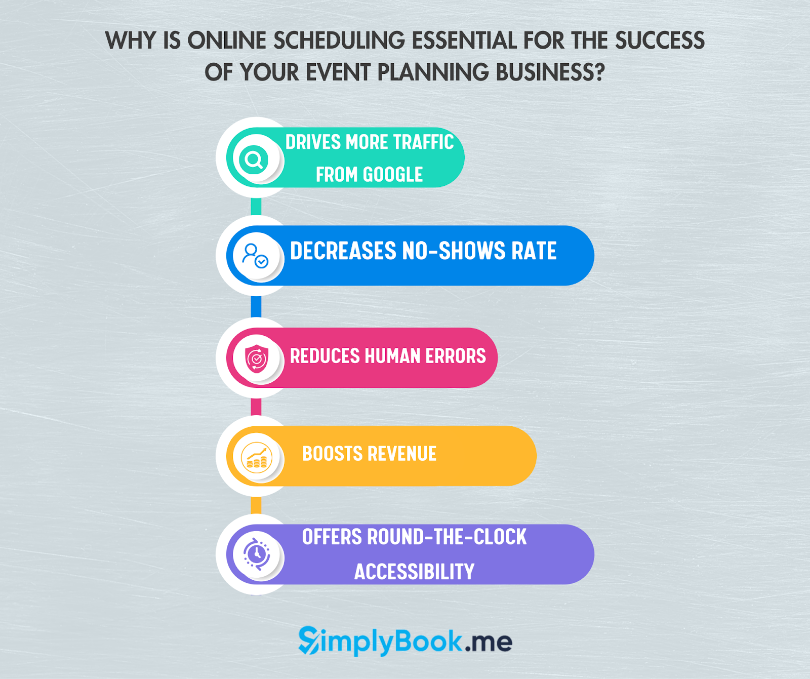 event planning online scheduling