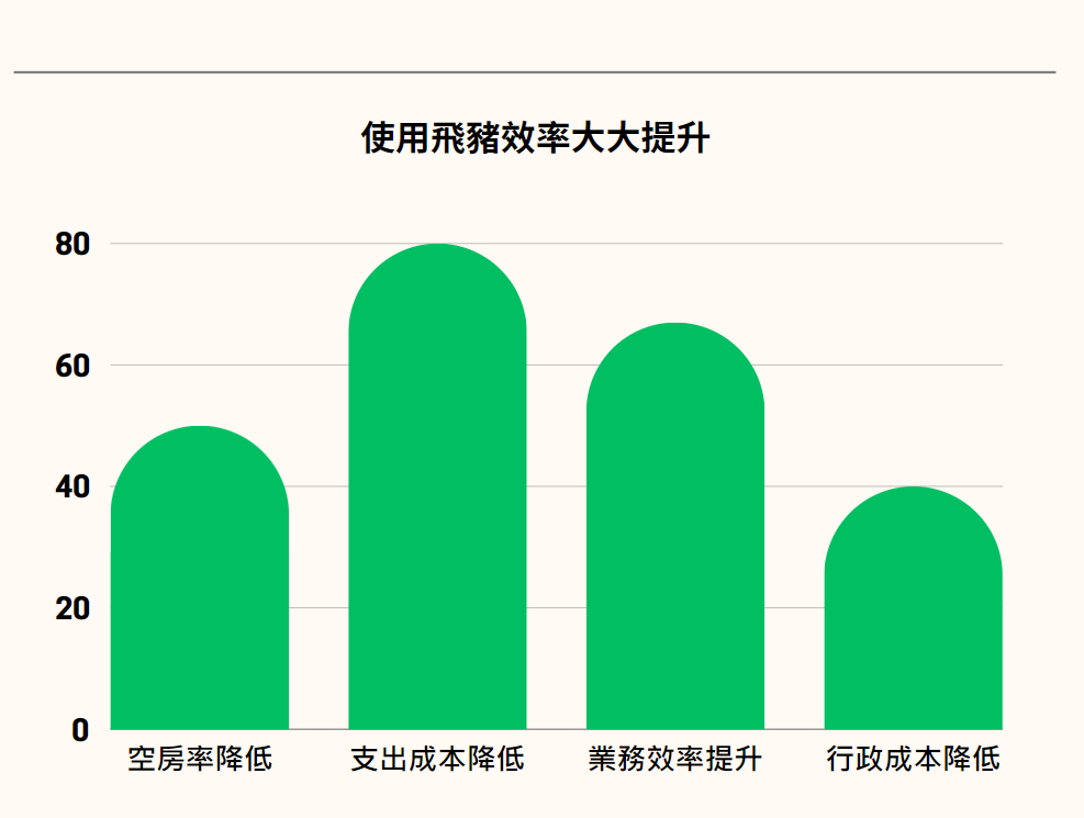 新聞圖片