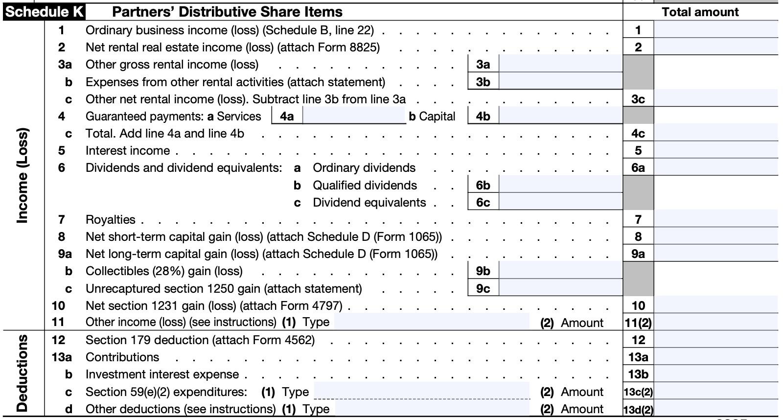 A screenshot of Schedule K: Partners' Distributive Share Items on Form 8865.