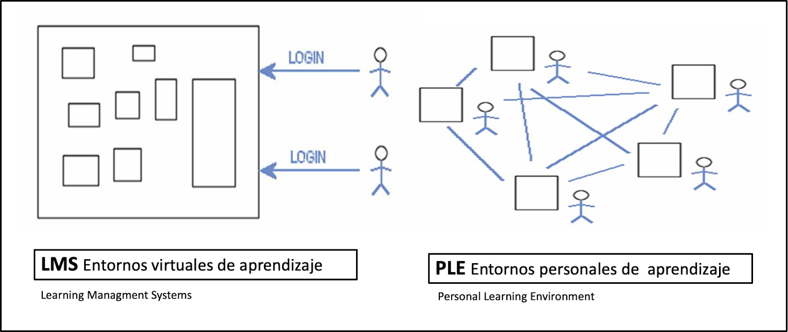 Diagrama

Descripción generada automáticamente