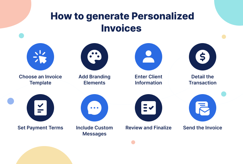 How to generate Personalized Invoices.