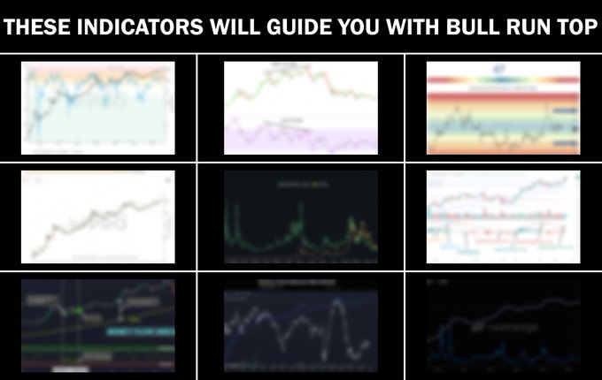 Nine core indicators reveal the peak signal of the crypto bull market