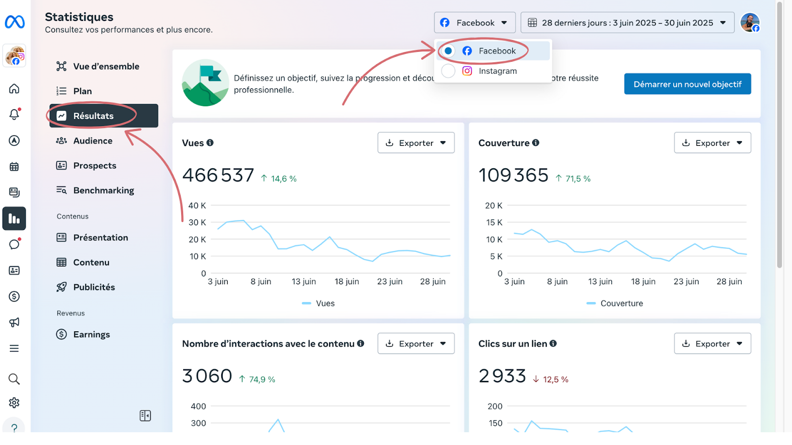 statistiques Facebook Résultats Meta Business Suite