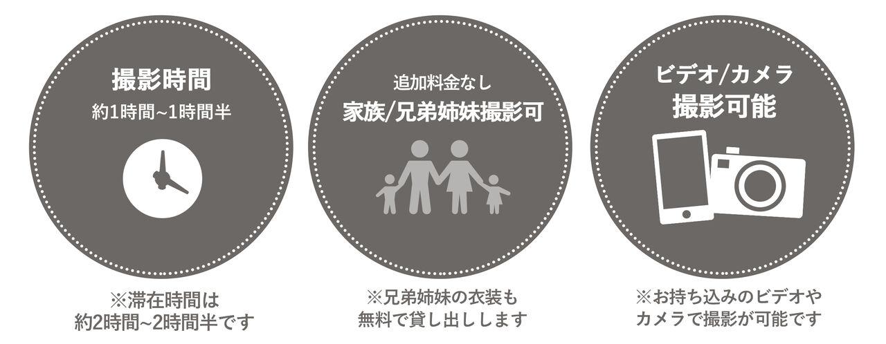 ダイアグラム が含まれている画像

自動的に生成された説明