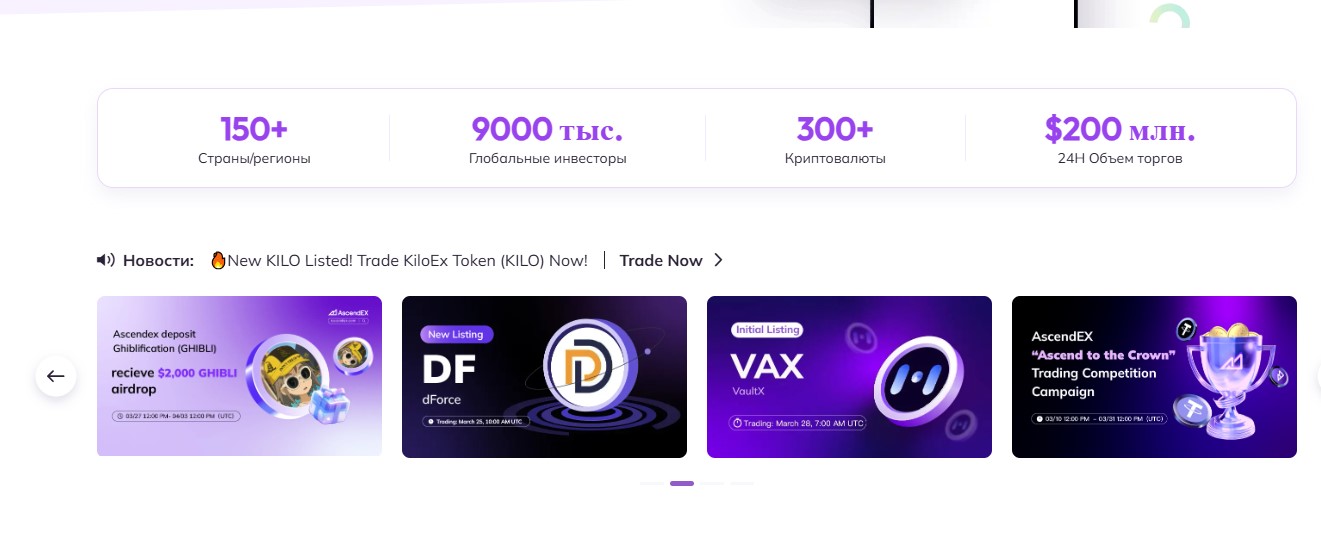 отзывы AscendEX