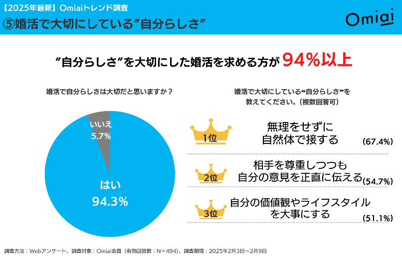 ダイアグラム

AI によって生成されたコンテンツは間違っている可能性があります。